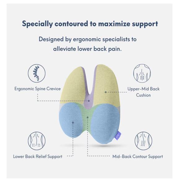 NWOT C CUSHION LAB Lumbar Pillow Ergonomic Back Support  Lumbar Support Cushion - Picture 3 of 8